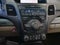 2015 Acura RDX Technology Package