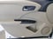 2015 Acura RDX Technology Package